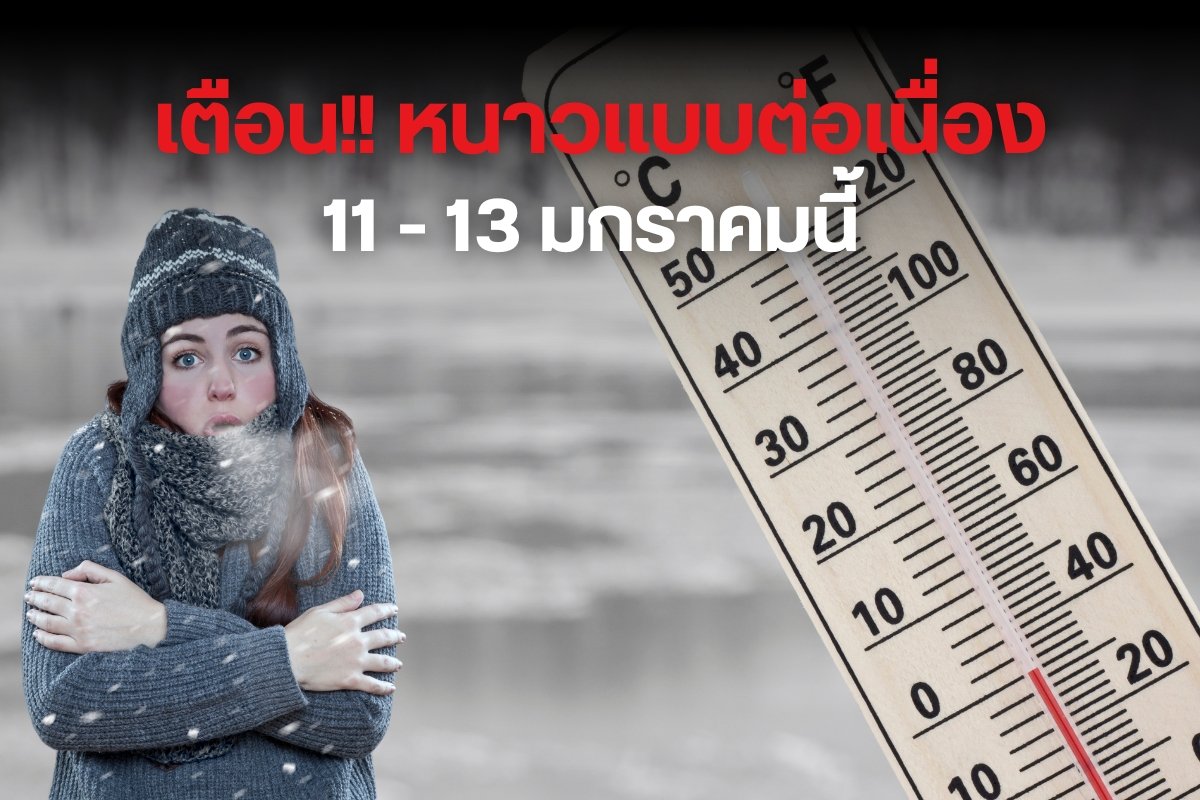 สภาพอากาศ