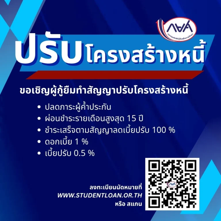 กยศปรับโครงสร้างหนี้