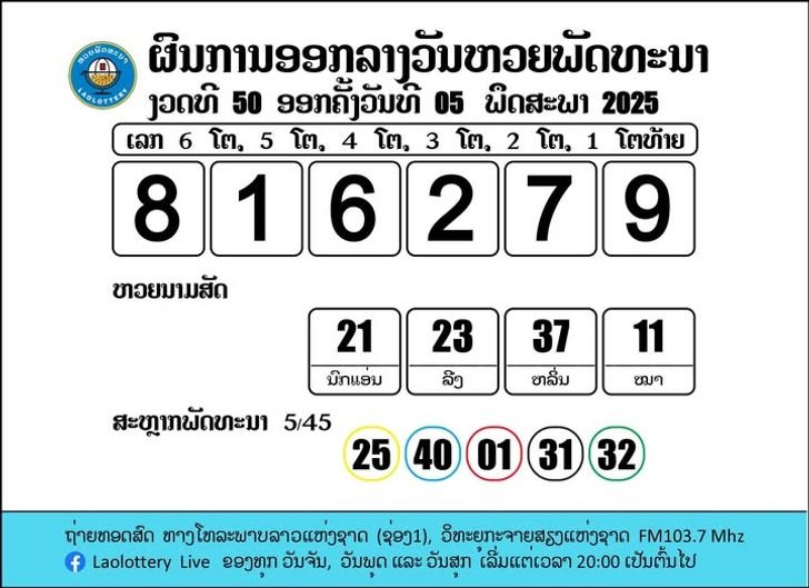 หวยลาว5.5.68