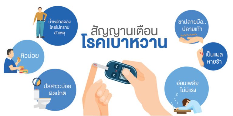 เบาหวาน