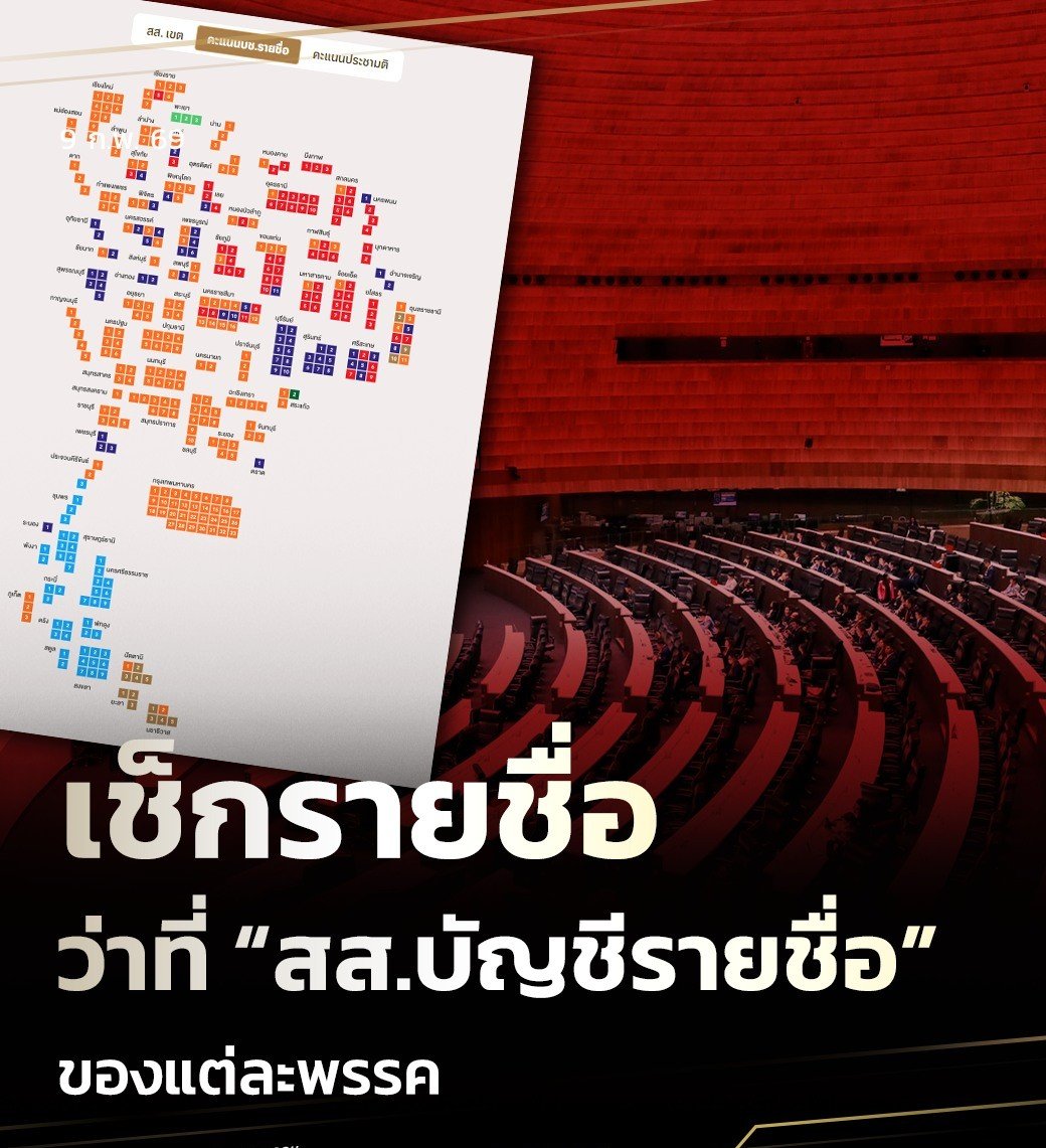 บัญชีรายชื่อคือ