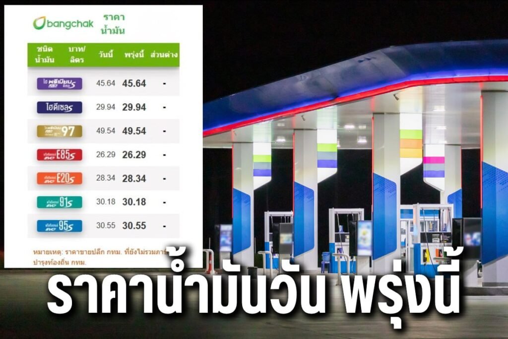 ราคาน้ำมันวัน พรุ่งนี้
