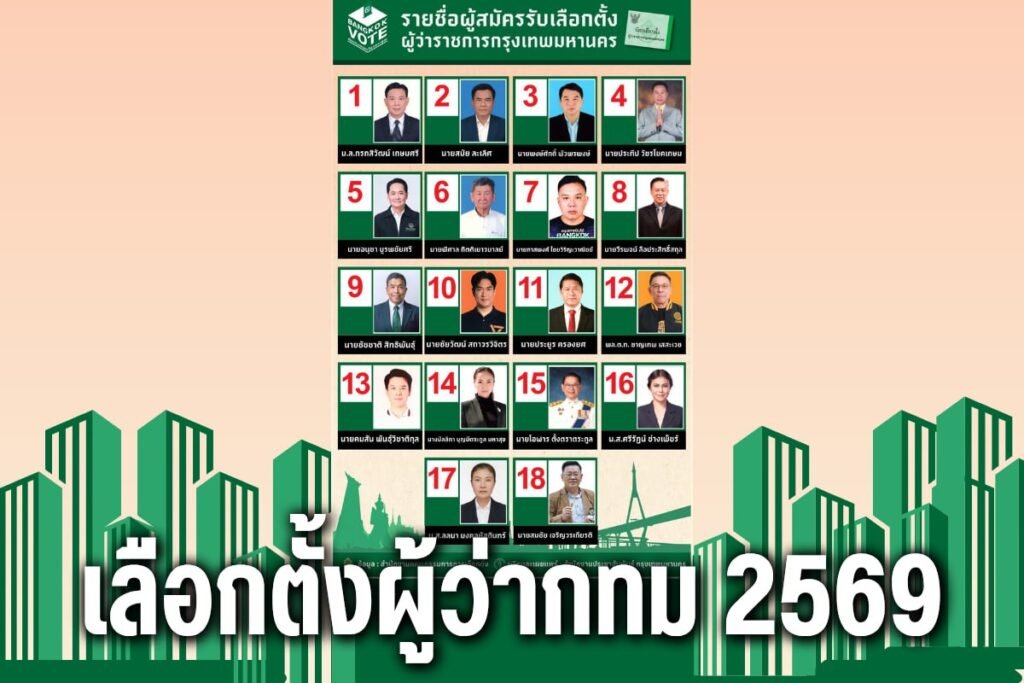 เลือกตั้งผู้ว่ากทม 2569