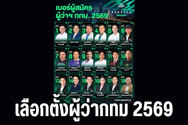 เลือกตั้งผู้ว่ากทม 2569