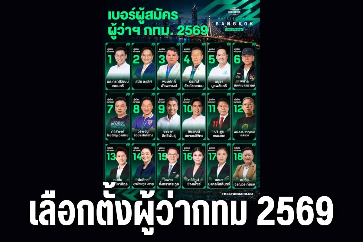 เลือกตั้งผู้ว่ากทม 2569